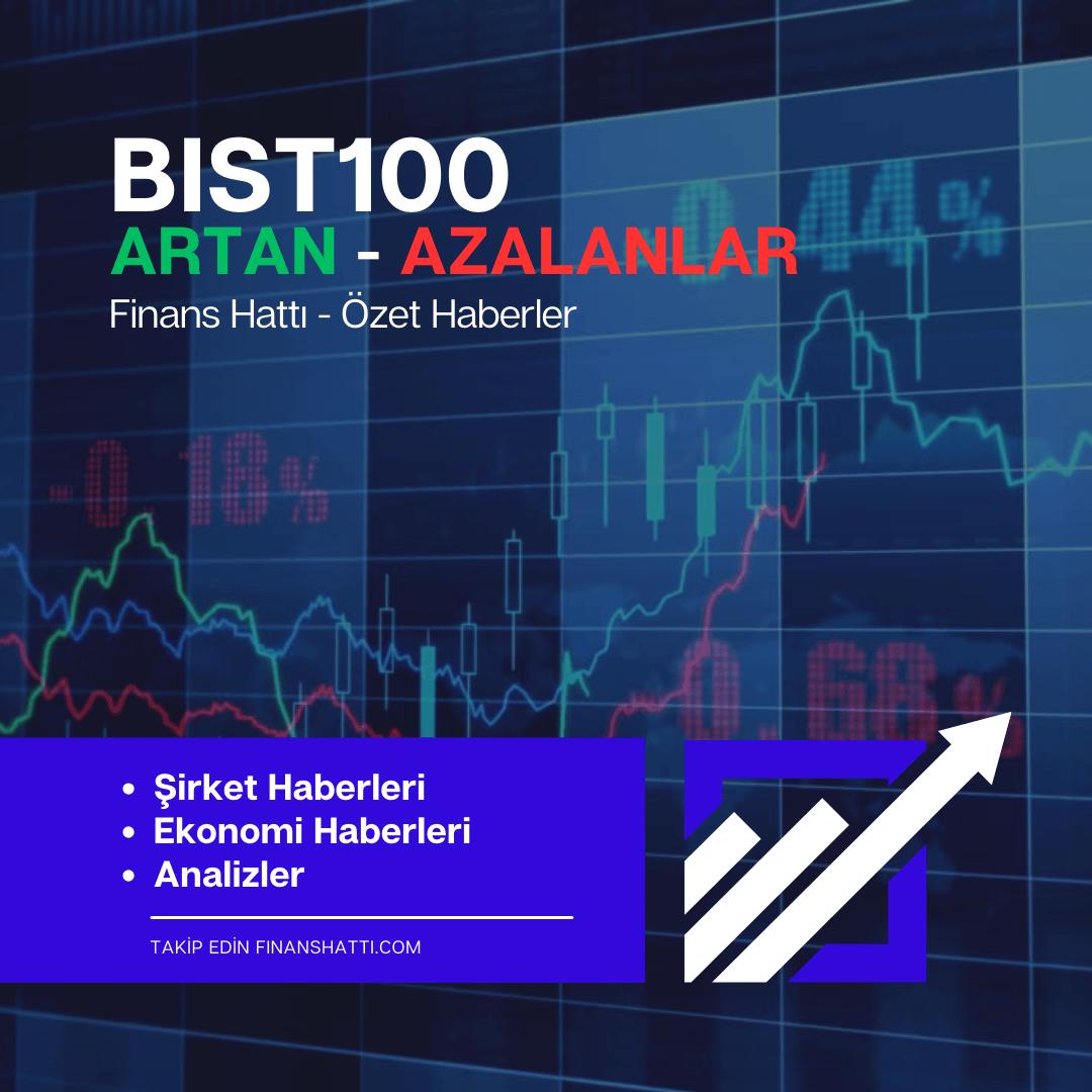 BIST100 Artan - Azalanlar