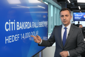 Citi-Bakirda-Ralli-Bekliyor-Hedef-14.000-Dolar-gemini