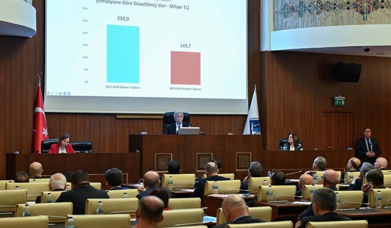 Ankara-Buyuksehir-Belediyesinin-2025-yili-faaliyet-raporu-kabul-edildi-featured