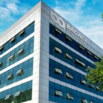 Bacaci-Yatirim-Holding-genclerin-kariyer-radarinda-featured