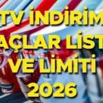 Engelli-Arac-Aliminda-OTV-Muafiyeti-Yeni-Duzenlemeler-ve-2026-Modelleri-featured
