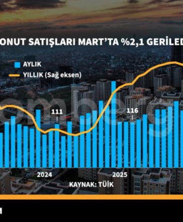 Konut-satislari-Mart039ta-yuzde-21-geriledi-featured