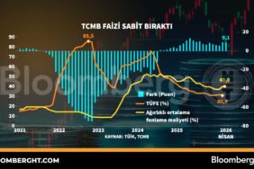 TCMB-faizi-sabit-birakti-featured
