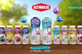 Altinkilic-Gida-ALKLC-tahmin-edilen-ve-gerceklesen-bilanco-rakamlarini-acikladi-featured