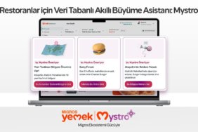 Migros-Yemekten-Sektoru-Donusturen-Icgoru-Pazar-Buyuk-Mahalle-Kucuk-Akilli-Buyume-Asistani-Mystro-Yayinda-featured-2