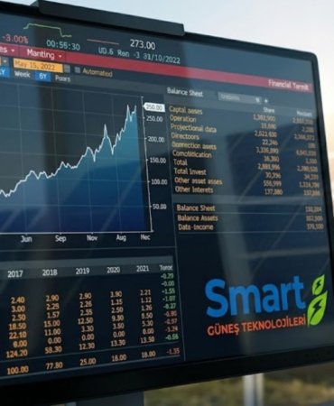 Smart-Gunes-Teknolojileri-ilk-ceyrekte-62-milyon-TL-net-donem-kari-bildirdi-featured
