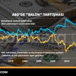 ABD Piyasalarında "Balon" Tartışması: Endişeler Artıyor 9 ABD-Piyasalarinda-8220Balon8221-Tartismasi-Endiseler-Artiyor-featured