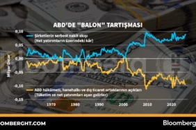 ABD-Piyasalarinda-8220Balon8221-Tartismasi-Endiseler-Artiyor-featured
