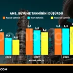 Avrupa-Merkez-Bankasi-Buyume-Tahminini-Dusurdu-featured