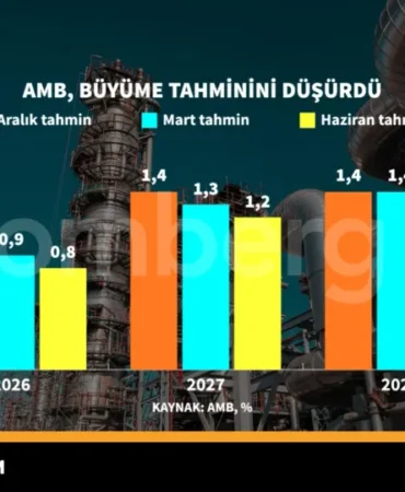 Avrupa-Merkez-Bankasi-Buyume-Tahminini-Dusurdu-featured