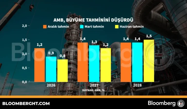 Avrupa-Merkez-Bankasi-Buyume-Tahminini-Dusurdu-featured