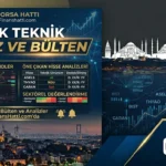 Borsa Hattı: Borsa İstanbul Teknik Bülten 11 Borsa_istanbul_Teknik_Bulten