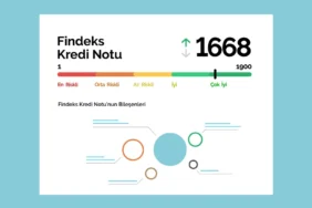 Kredi-Notu