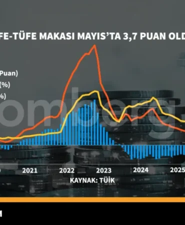 UFE-TUFE-Makasi-Mayis8217ta-37-Puan-Oldu-featured