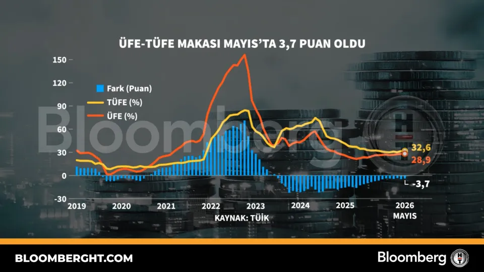 UFE-TUFE-Makasi-Mayis8217ta-37-Puan-Oldu-featured