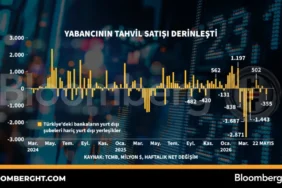 Yabanci-Yatirimci-Tahvil-Satisini-Artirdi-featured