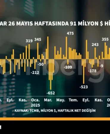 Yabanci-Yatirimcilar-26-Mayis-Haftasi-Borsa-Istanbul8217dan-Cekildi-featured