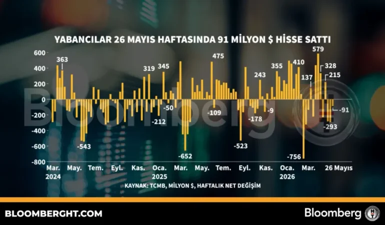 Yabancı Yatırımcılar 26 Mayıs Haftası Borsa İstanbul'dan Çekildi 6 Yabanci-Yatirimcilar-26-Mayis-Haftasi-Borsa-Istanbul8217dan-Cekildi-featured