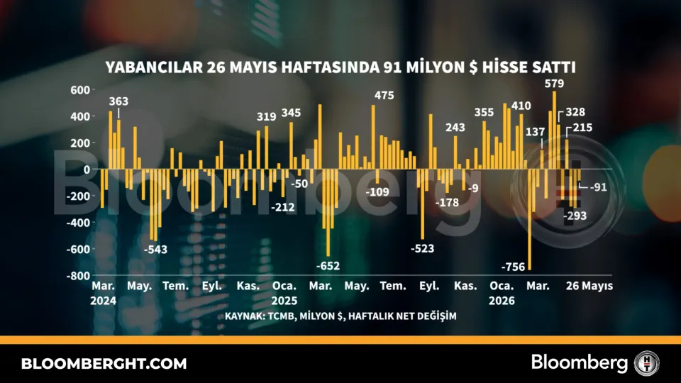 Yabanci-Yatirimcilar-26-Mayis-Haftasi-Borsa-Istanbul8217dan-Cekildi-featured