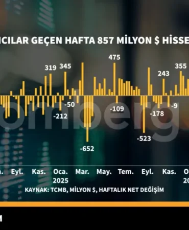 Yabancı Yatırımcılar Geçen Hafta Borsa İstanbul'dan 857 Milyon Dolar Çekti 2 Yabanci-Yatirimcilar-Gecen-Hafta-Borsa-Istanbul8217dan-857-Milyon-Dolar-Cekti-featured