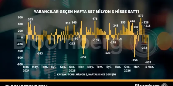 Yabancı Yatırımcılar Geçen Hafta Borsa İstanbul’dan 857 Milyon Dolar Çekti