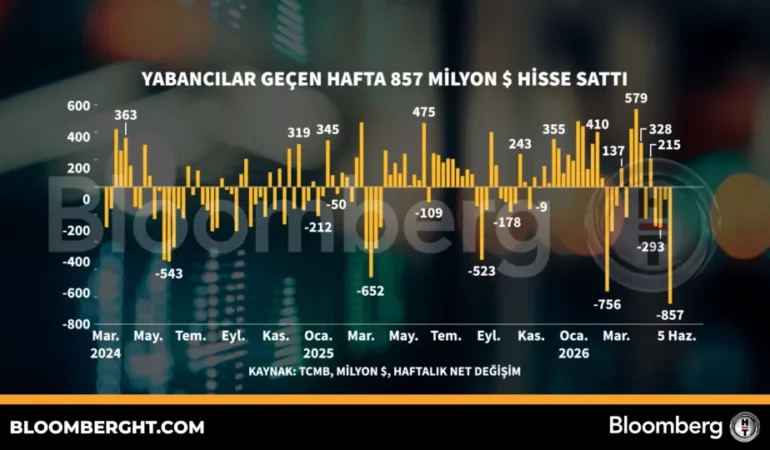 Yabanci-Yatirimcilar-Gecen-Hafta-Borsa-Istanbul8217dan-857-Milyon-Dolar-Cekti-featured