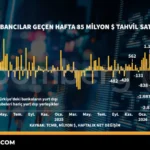 Yabancı Yatırımcılar Tahvil Piyasasından Çekiliyor: 85 Milyon Dolar Çıkış 9 Yabanci-Yatirimcilar-Tahvil-Piyasasindan-Cekiliyor-85-Milyon-Dolar-Cikis-featured