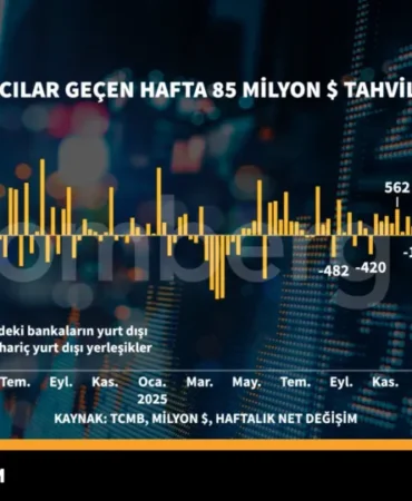 Yabanci-Yatirimcilar-Tahvil-Piyasasindan-Cekiliyor-85-Milyon-Dolar-Cikis-featured