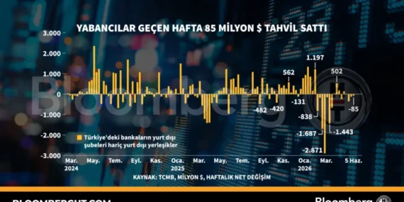 Yabancı Yatırımcılar Tahvil Piyasasından Çekiliyor: 85 Milyon Dolar Çıkış
