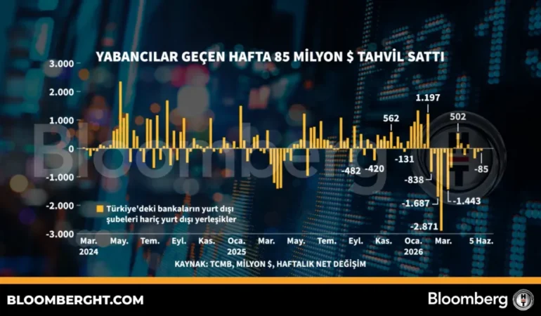 Yabancı Yatırımcılar Tahvil Piyasasından Çekiliyor: 85 Milyon Dolar Çıkış 1 Yabanci-Yatirimcilar-Tahvil-Piyasasindan-Cekiliyor-85-Milyon-Dolar-Cikis-featured