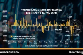 Yabancilar-Tahvil-Satisina-Devam-Etti-135-Milyon-Dolar-Cikis-featured