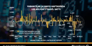Yabancılar Tahvil Satışına Devam Etti: 135 Milyon Dolar Çıkış 6 Yabancilar-Tahvil-Satisina-Devam-Etti-135-Milyon-Dolar-Cikis-featured