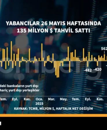 Yabancılar Tahvil Satışına Devam Etti: 135 Milyon Dolar Çıkış 7 Yabancilar-Tahvil-Satisina-Devam-Etti-135-Milyon-Dolar-Cikis-featured