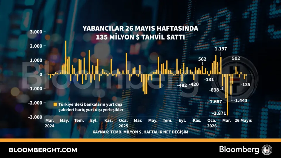 Yabancilar-Tahvil-Satisina-Devam-Etti-135-Milyon-Dolar-Cikis-featured