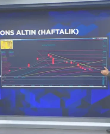 Altin-petrol-dolar-borsa8230-Yeni-haftada-hangi-seviyeler-takip-edilecek-featured