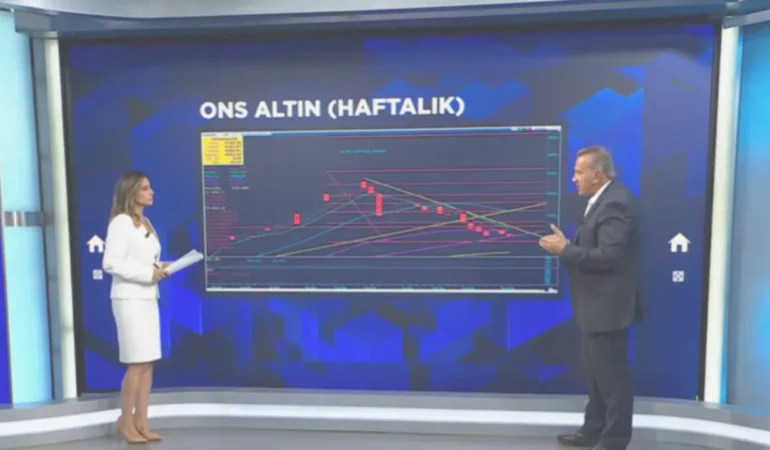 Altin-petrol-dolar-borsa8230-Yeni-haftada-hangi-seviyeler-takip-edilecek-featured