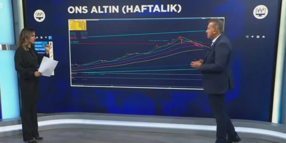 Altında gözler bu seviyede! Yukarı hareket için kritik eşik açıklandı