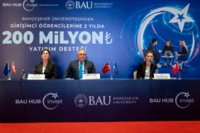 BAU039dan-girisimcilerin-2-yilda-200-milyon-TL039ye-varan-yatirim-destegi-featured
