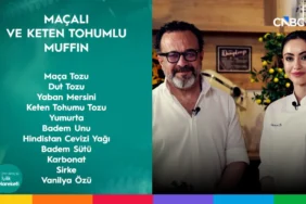 Dr.-Umit-Aktas-ve-Sef-Sandra-Oz-ile-yaz-ozel-programi-BOLUM-3-featured
