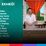 Borsanın gıda şirketi yüzde 1349 bedelsiz için SPK'ya başvurdu 1 thumbnail