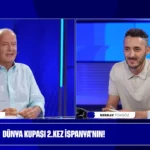 Dunya-Kupasi-2026-CNBC-e8217de-Derinlemesine-Analizler-featured