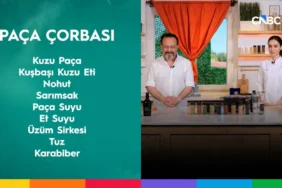 Umit-Aktas-Paca-Corbasi-Dogal-Kolajen-Kaynagidir-featured