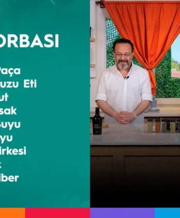 Ümit Aktaş: Paça Çorbası Doğal Kolajen Kaynağıdır 4 Umit-Aktas-Paca-Corbasi-Dogal-Kolajen-Kaynagidir-featured