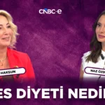 Duygusal-Yukler-ve-Finansal-Kararlar-featured