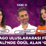 Finans-Hatti-Piyasalar-Kuresel-Yatirimcilar-Nelere-Odaklanmali-featured