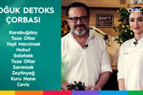 Finans-Hatti-Saglikli-Yasam-Icin-Altin-Kurallari-Sunuyor-featured
