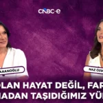 Selen-Baranoglu-Sanat-ve-Yuklerin-Felsefi-Yorumu-featured