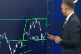 BIST 30 ve Altın İçin Kritik Seviyeler Açıklanıyor 3 BIST-30-ve-Altin-Icin-Kritik-Seviyeler-Aciklaniyor-featured