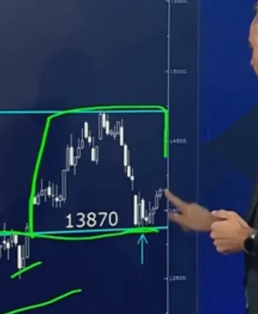 BIST 30 ve Altın İçin Kritik Seviyeler Açıklanıyor 5 BIST-30-ve-Altin-Icin-Kritik-Seviyeler-Aciklaniyor-featured