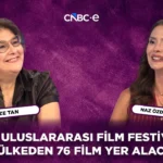 Cocuk-Tiyatrosu-Sanatcilari-Deneyimlerini-Paylasiyor-featured